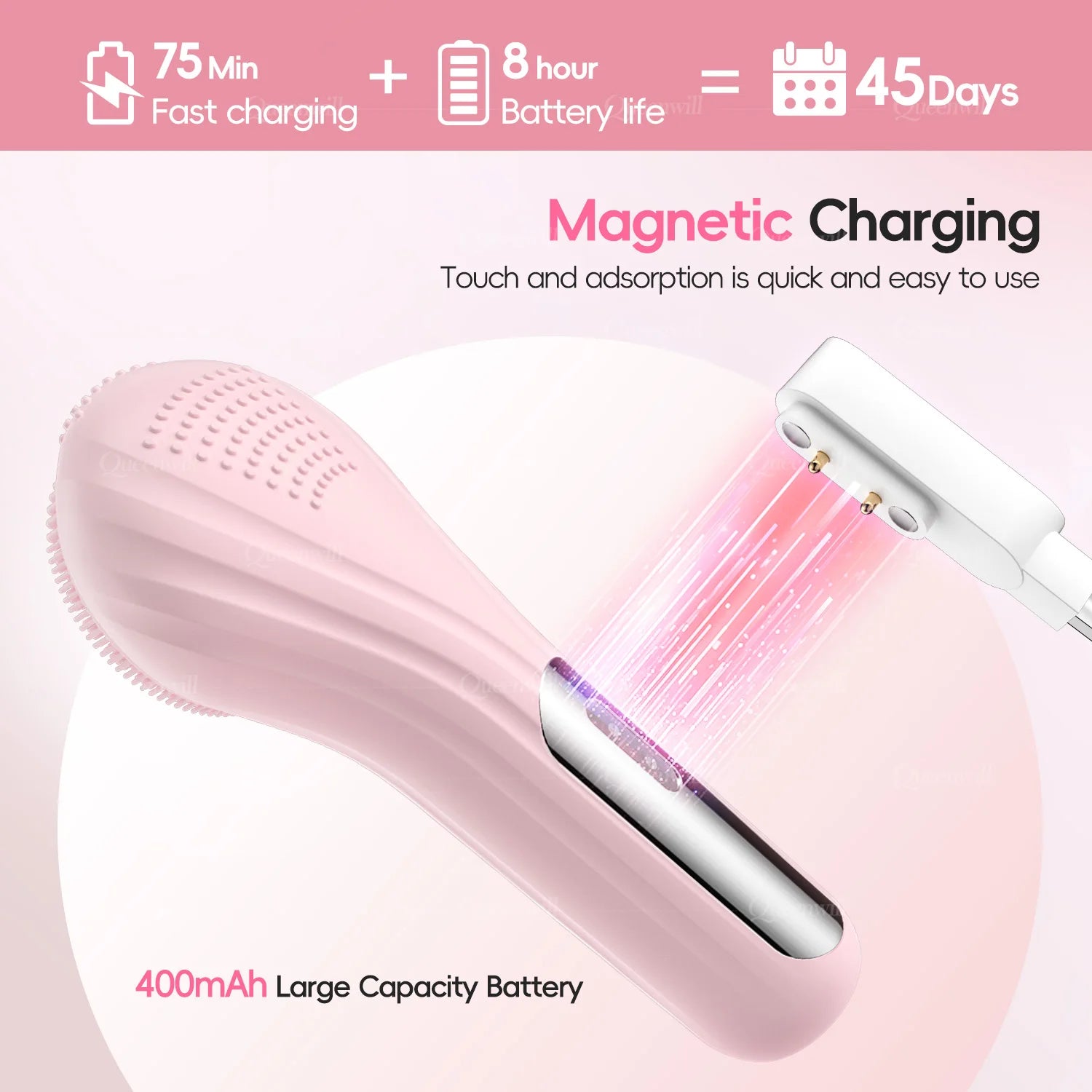 Electric Facial Cleansing Brush – Deep Clean Pores & Reveal Clear Skin